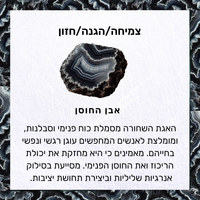 צלחת אבן אגת