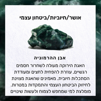 אבני מזל, אבני לידה, קריסטלים לפי מזלות